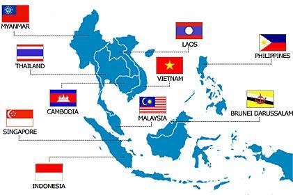 ASEAN s Perspective?
