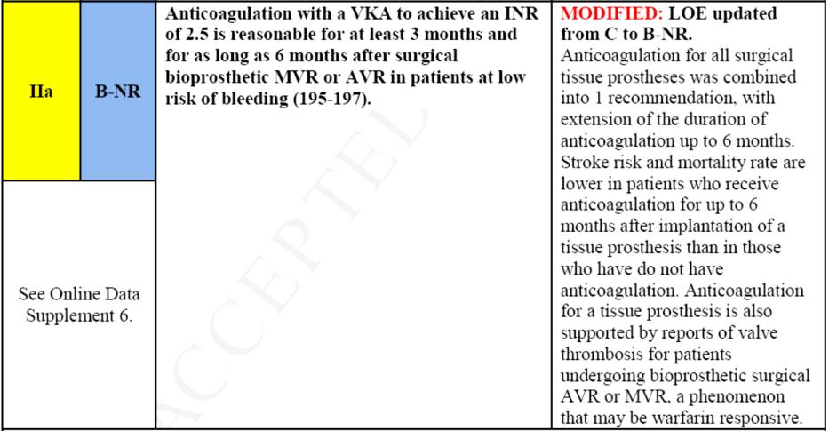 Early antithrombotic therapy after AVR using a bioprosthesis 4075 patients undergoing AVR (1997-2009). Of 881 pts without post-op warfarin, 181 received ASA (Merie et al.