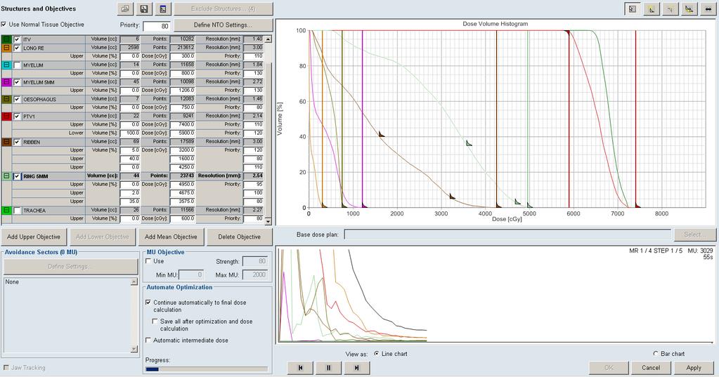Planning: VMAT Optimization RapidArc PRO optimization