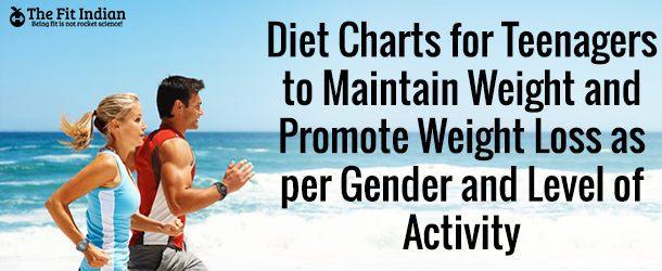 Diet Charts for Teenagers as per Gender and Level of Activity Zohra Jabeen Diet Adolescence is the age of 11 to 18 years when both the male and the female body experiences a lot of physical changes
