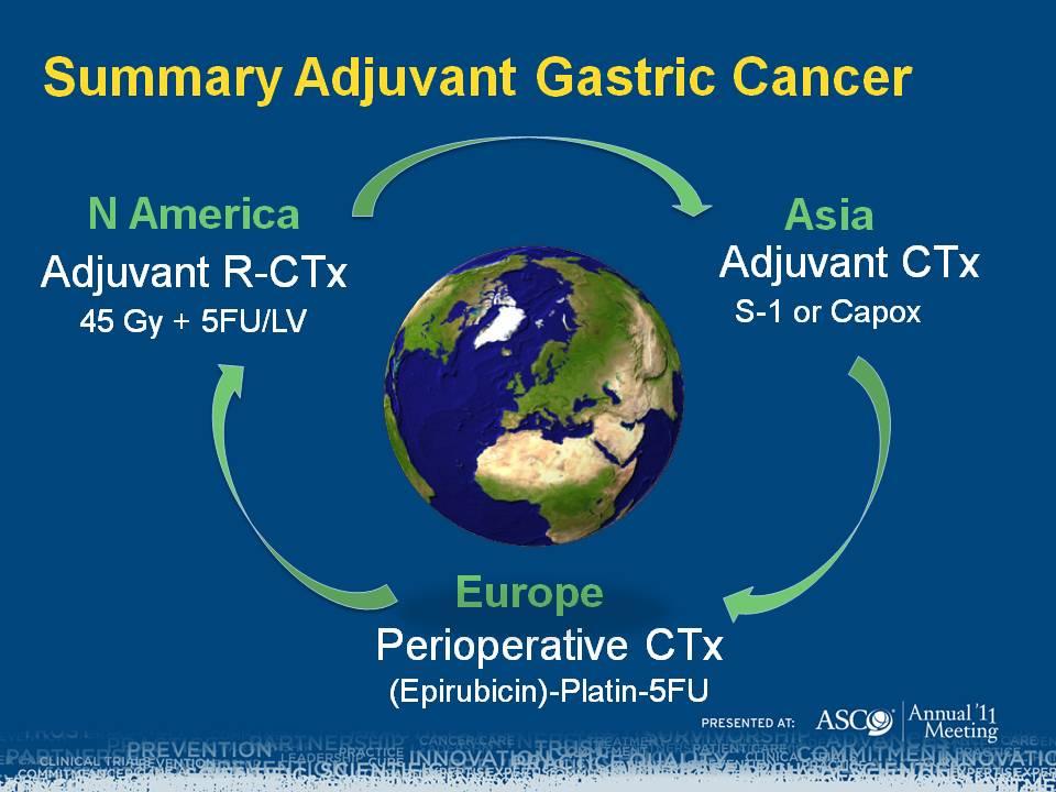 ROLE of ADJUVANT THERAPY in GASTRIC CANCER Practice differs between regions: Gastric Cancer amenable to surgery Should we be offering adjuvant therapy to elderly patients?