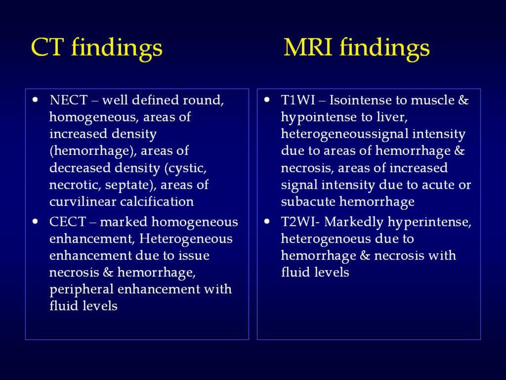 Fig. 17: CT and MRI findings