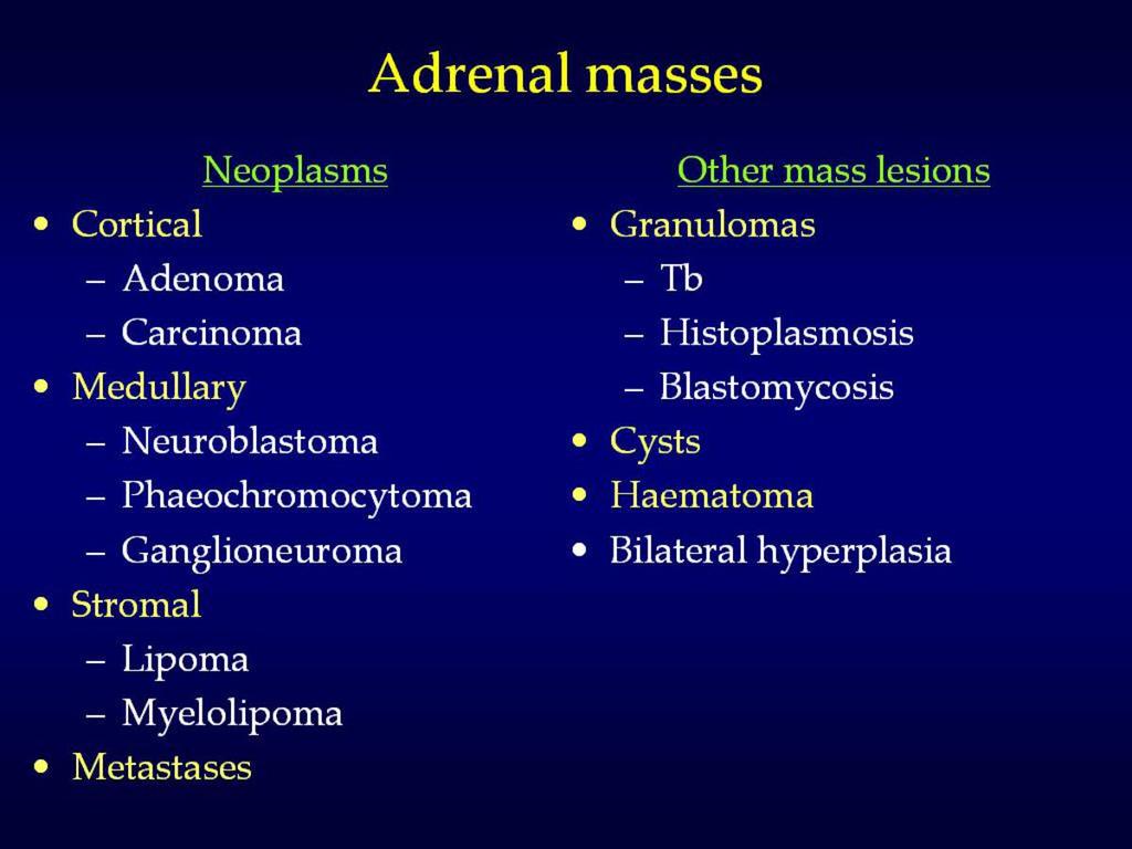 Fig. 6: Adrenal masses