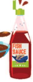 Fish Sauce, Soy Sauce (3) Dairy Product (4) Instant Food :