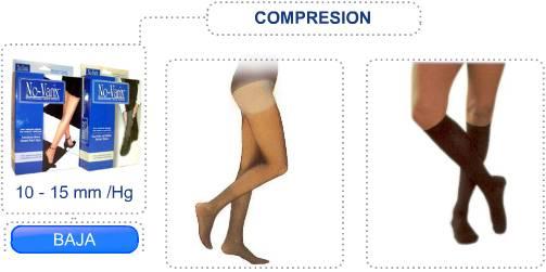 Low Compression 10-15mmHg Prevention and treatment of mild varicose veins, relieve inflammation, pain, fatigue, tiredness,