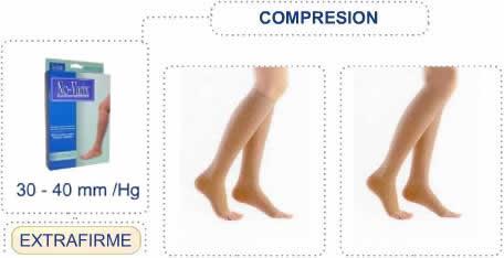 X-Firm Compression 30-40mmHg Control pain, inflammation and prevents of venous insufficiency