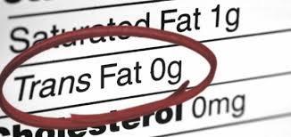 basis of nutrient profile Trans-fats now