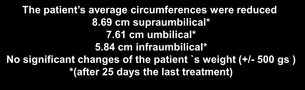 RESULTS The patient s average circumferences were reduced 8.69 cm supraumbilical* 7.61 cm umbilical* 5.