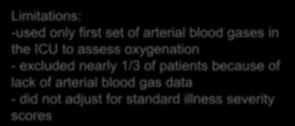 excluded nearly 1/3 of patients because of lack of arterial blood