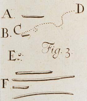Anton van Leeuwenhoek Early master lens