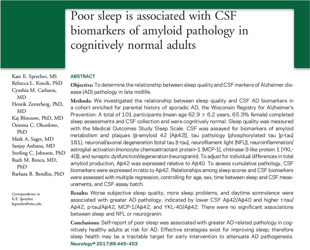 Sleep & AD 3 subjective sleep measures Worse sleep quality Sleep related problems Daytime