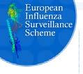 Influenza virus detection and typing 2006 A collaboration between EISS, QCMD and ESCV Subtype