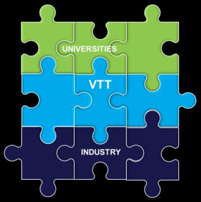 VTT Technical Research Centre of Finland VTT is the biggest multi-technological applied research organisation in Northern Europe Cross-disciplinary
