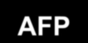 LIVER TRANSPLANTATION FOR HCC: AFP AFP 3.