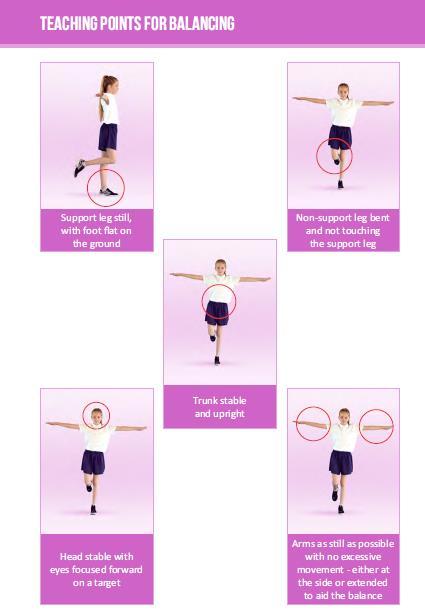 Slow dynamic and static stretching. In the circle, lead the pupils through a range of slow movements such as hip circles, deep breaths, arm lifts, forward folds.
