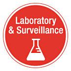 Objectives for Strengthening Pandemic Preparedness In a decade s time Laboratory & Surveillance: Improve capacities to detect, monitor & share influenza viruses with pandemic potential Burden of