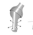 Uniaxial Movement about one axis Biaxial joints Movement about two perpendicular axes Multiaxial joints Movement