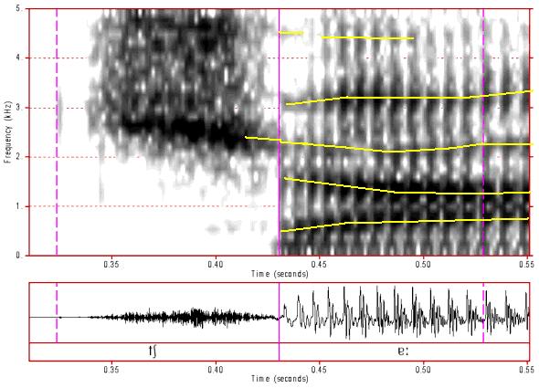 Figure 19: Spectrogram of /ts/. Click anywhere on the image to hear the sound. In this spectrogram the /ts/ aspiration phase can be seen to be a bit over 0.1 seconds.