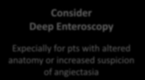 Enterography or CT Angiography Capsule Endoscopy Consider Deep Enteroscopy