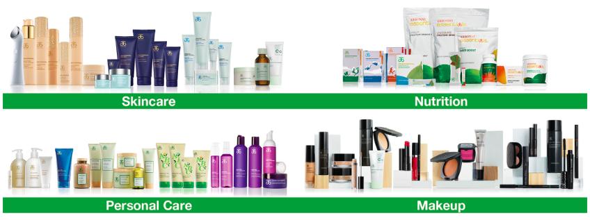 Your One-Stop Shop Over 300 products that all support the process of toxin elimination in the body Same ingredient policy across the board - anything you get from