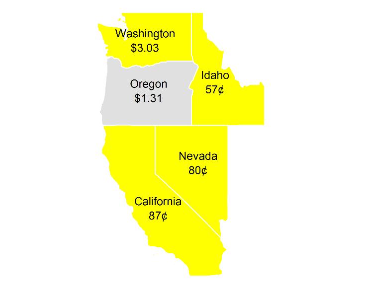 FIGURE STATE TAX RATES AFTER OREGON S -PER-PACK 04 STATE EXCISE TAX INCREASE Note: California SET will increase to $.