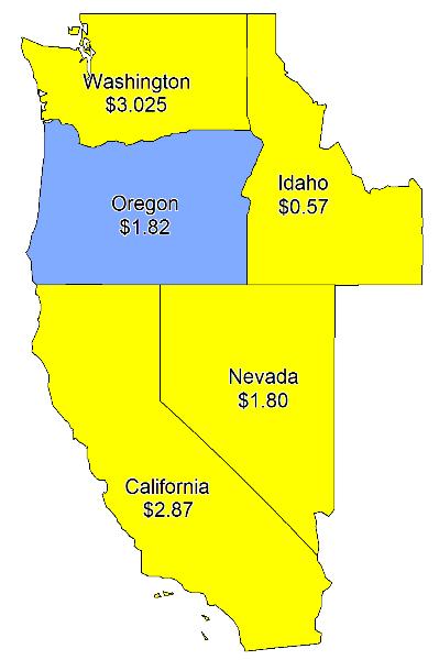 HIGHER OREGON TAXES SHIFT SALES TO BORDER STATES AND PROMOTE ILLEGAL ACTIVITY 8 Revenue projections from cigarette tax increases often fail to account for cross-border and illicit sales, causing