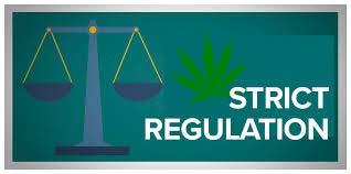 Regulatory Authority for Cannabis Federal authority: Cultivation & Manufacturing Licensing, inspection, enforcement Provincial