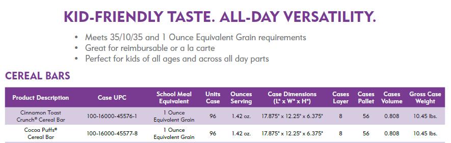 serving size requirements in the school meal patterns. 19 Company Fact Sheets Q.