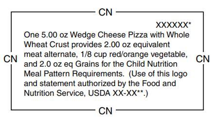 Child Nutrition Labels (CN Labels) What are Child Nutrition Labels? Allows manufacturers to state the contribution on their labels.