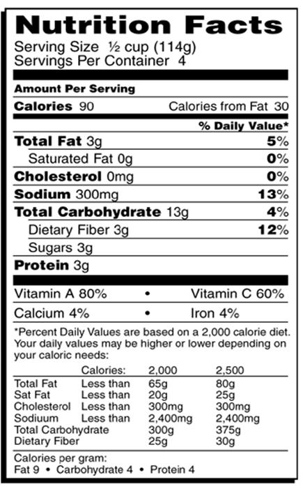 Label Reading Serving Size = ½ cup Servings Per