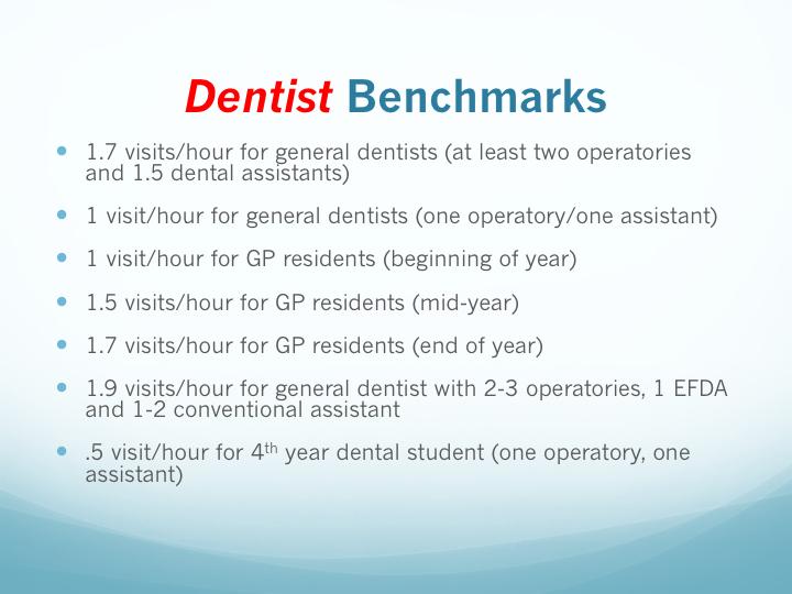 In addition, benchmarks related to the number visits per hour/per clinician is also important to consider. The following benchmarks are a good place to start.