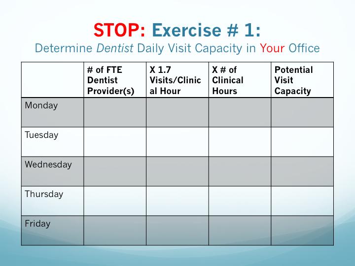 STOP: Exercise # 1: Use this template to determine your