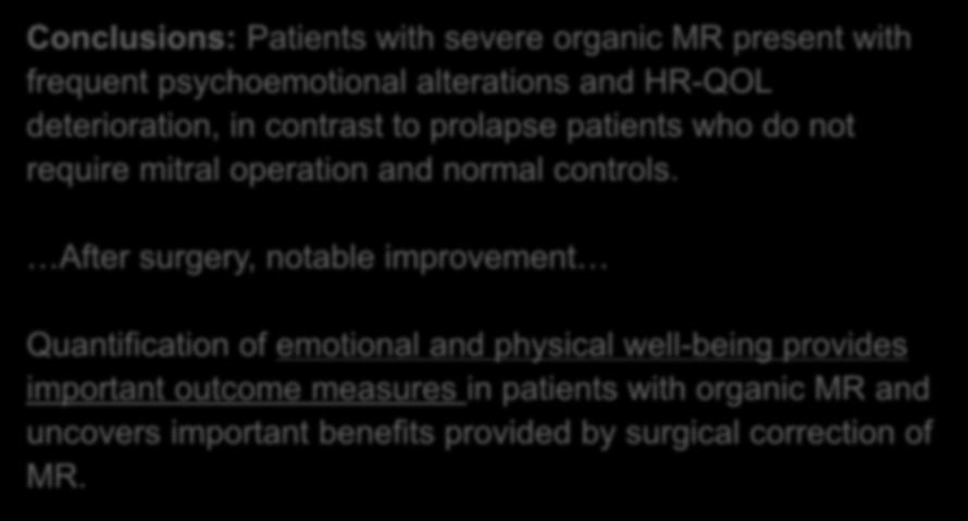 After surgery, notable improvement Quantification of emotional and physical well-being provides important outcome