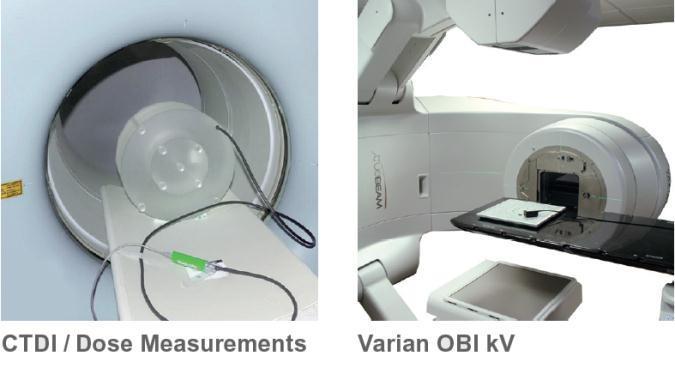 Imaging QA for Radiation Therapy kv Imaging QA and