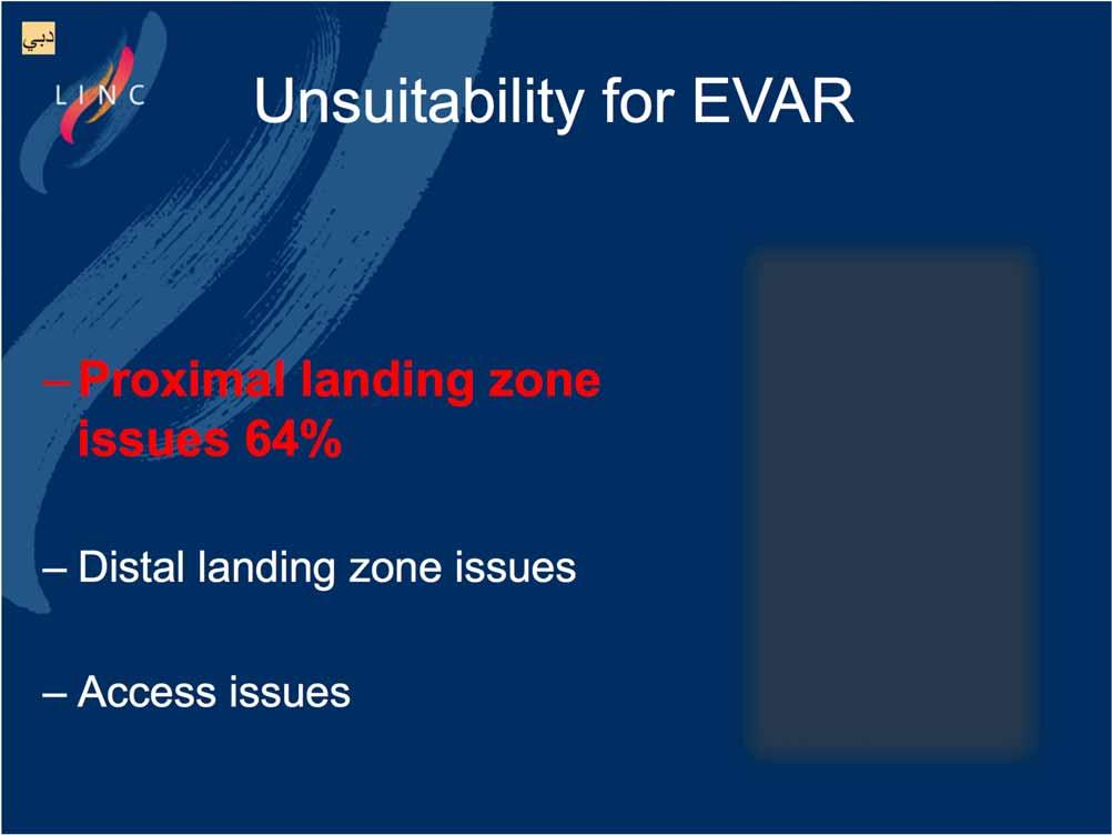 Unsuitability for EVAR Proximal landing zone issues 64% Distal