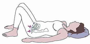 Exercises to Try: Pelvic Floor Kegel Exercises Pelvic floor Supports uterus, bladder, small