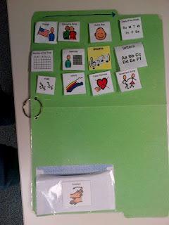 A third example of a visual cue that can aid in transitions for individuals with autism is the use of a finished box.