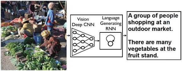 History and related works Search-based Template-based CNN-RNN based CNN-RNN based CNN-RNN-based 1. V. Ordonez et al.