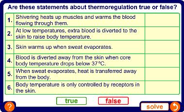 Thermoregulation: