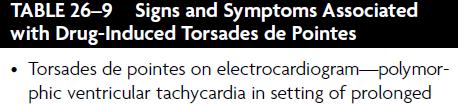 Symptoms associated with torsades de