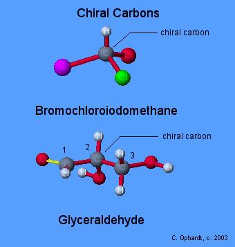 A chiral carbon is one that has four