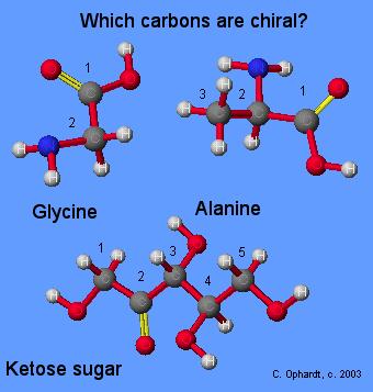 stereoisomers, a chiral carbon is called a