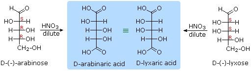 Other aldose sugars may give identical chiral aldaric acid products, implying a unique configurational relationship.