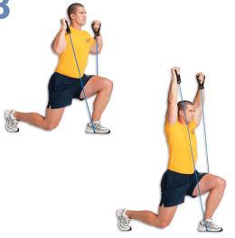 38 Overhead Press Low Split (Bands) Stand in a low split position, with the majority of your weight on your front foot in the middle of your arch.