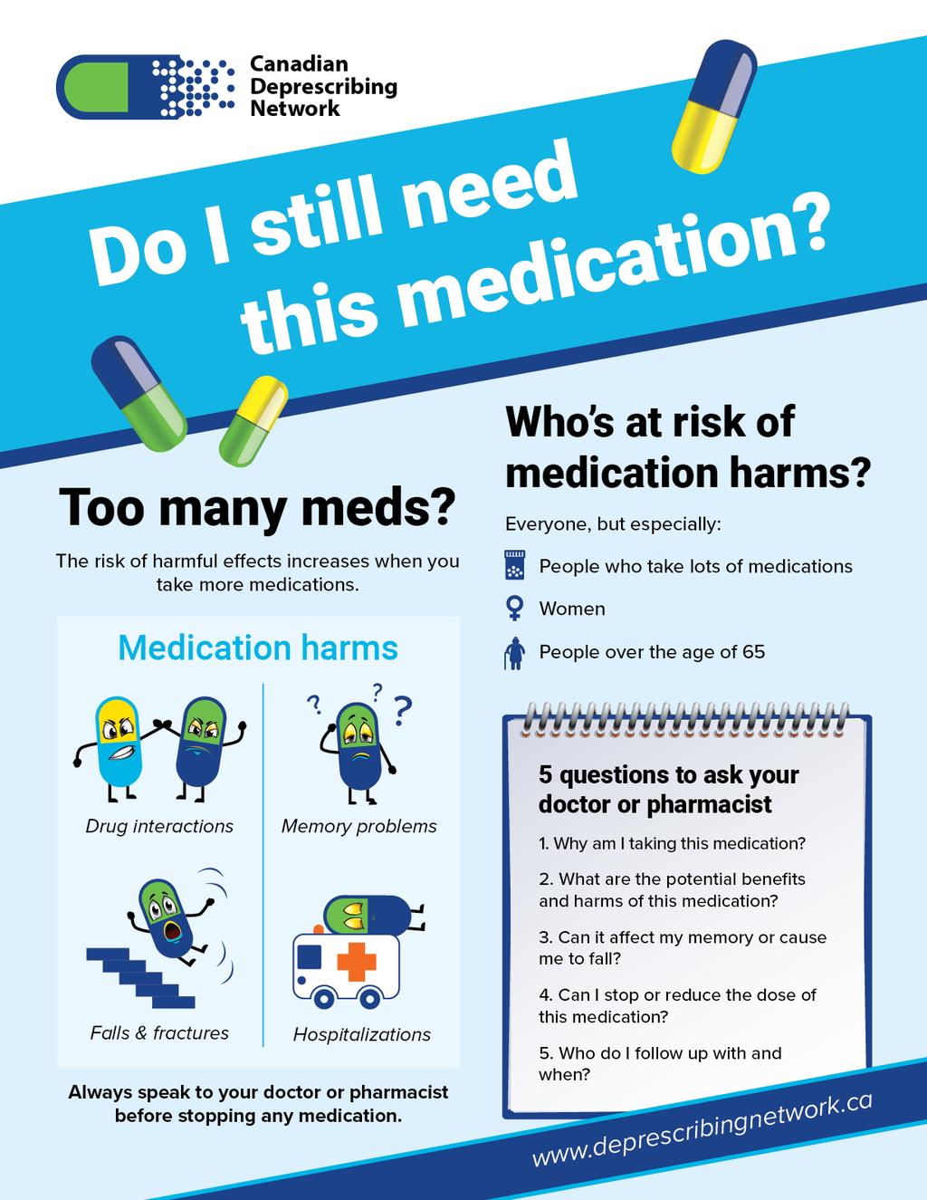 POSTER ON MEDICATION SAFETY Poster explaining the importance of medication safety and deprescribing to