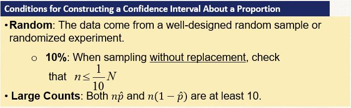 Conditions for Estimating p Before constructing a confidence interval for p, you should check some important conditions: 1.