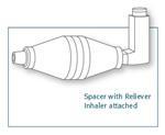 How to use a Spacer Device e.g. Volumatic 1. Remove cap, shake inhaler and insert into the device. 2. Place the mouthpiece in the mouth. 3.