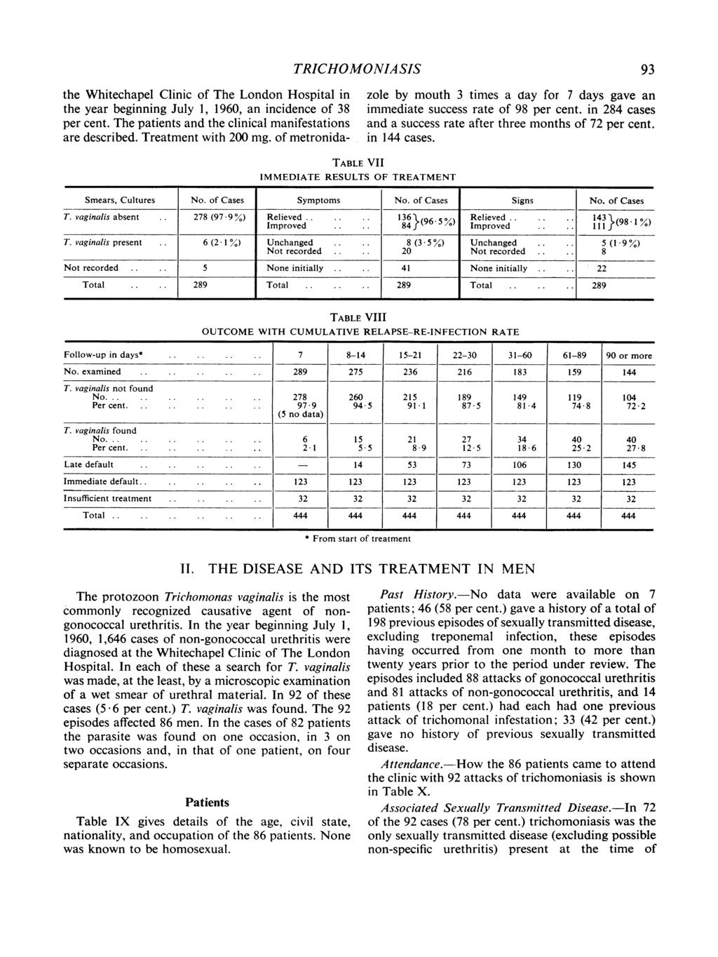 TRICHOMONIASIS TABLE VII IMMEDIATE RESULTS OF TREATMENT the Whitechapel Clinic of The London Hospital in the year beginning July 1, 1960, an incidence of 38 per cent.