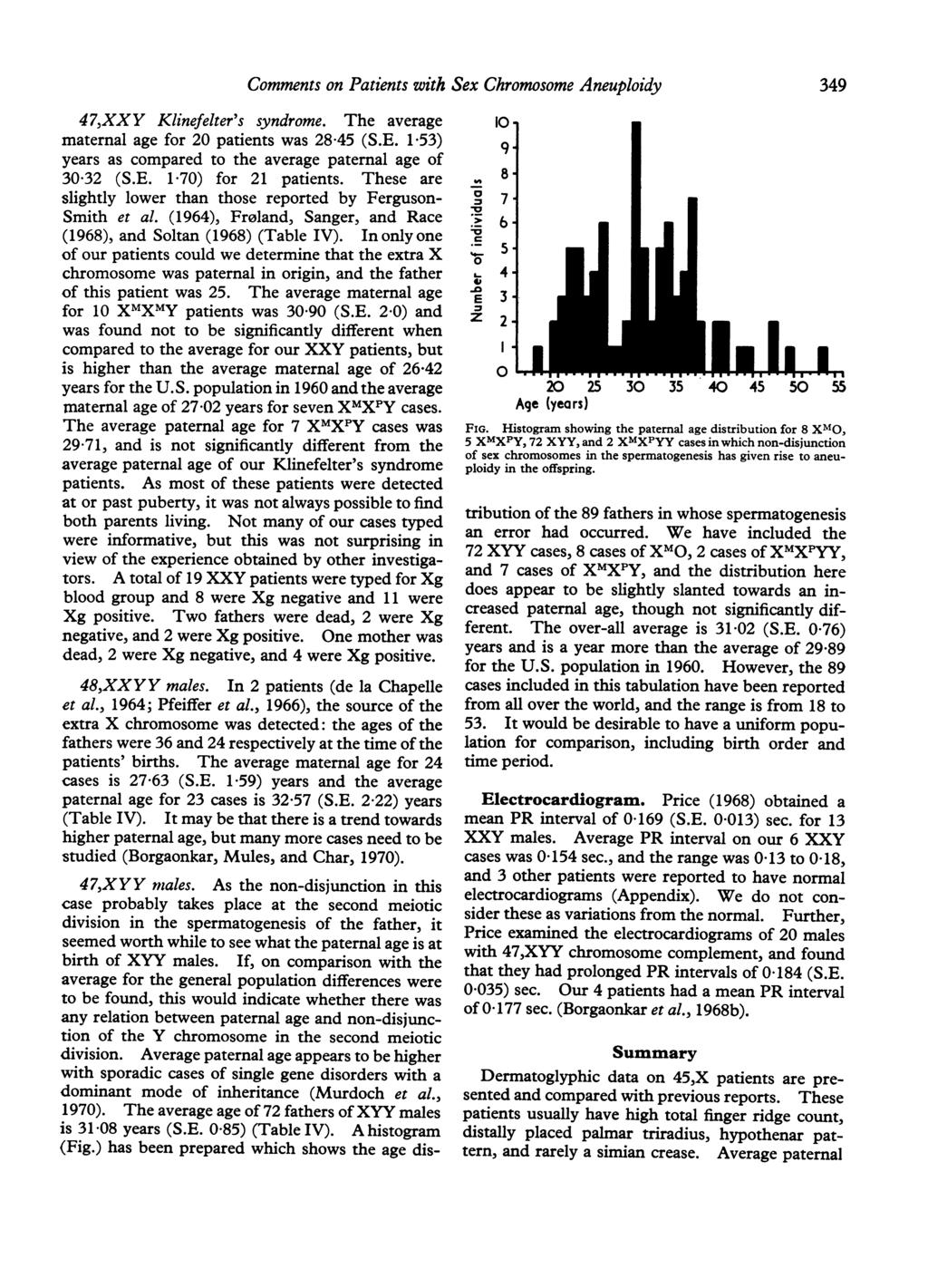 Comments on Patients with Sex Chromosome Aneuploidy 47,XXY Klinefelter's syndrome. The average maternal age for 20 patients was 28-45 (S.E.
