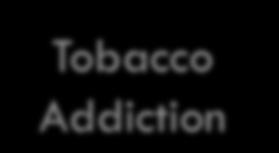 Individual Tobacco Addiction Unfettered